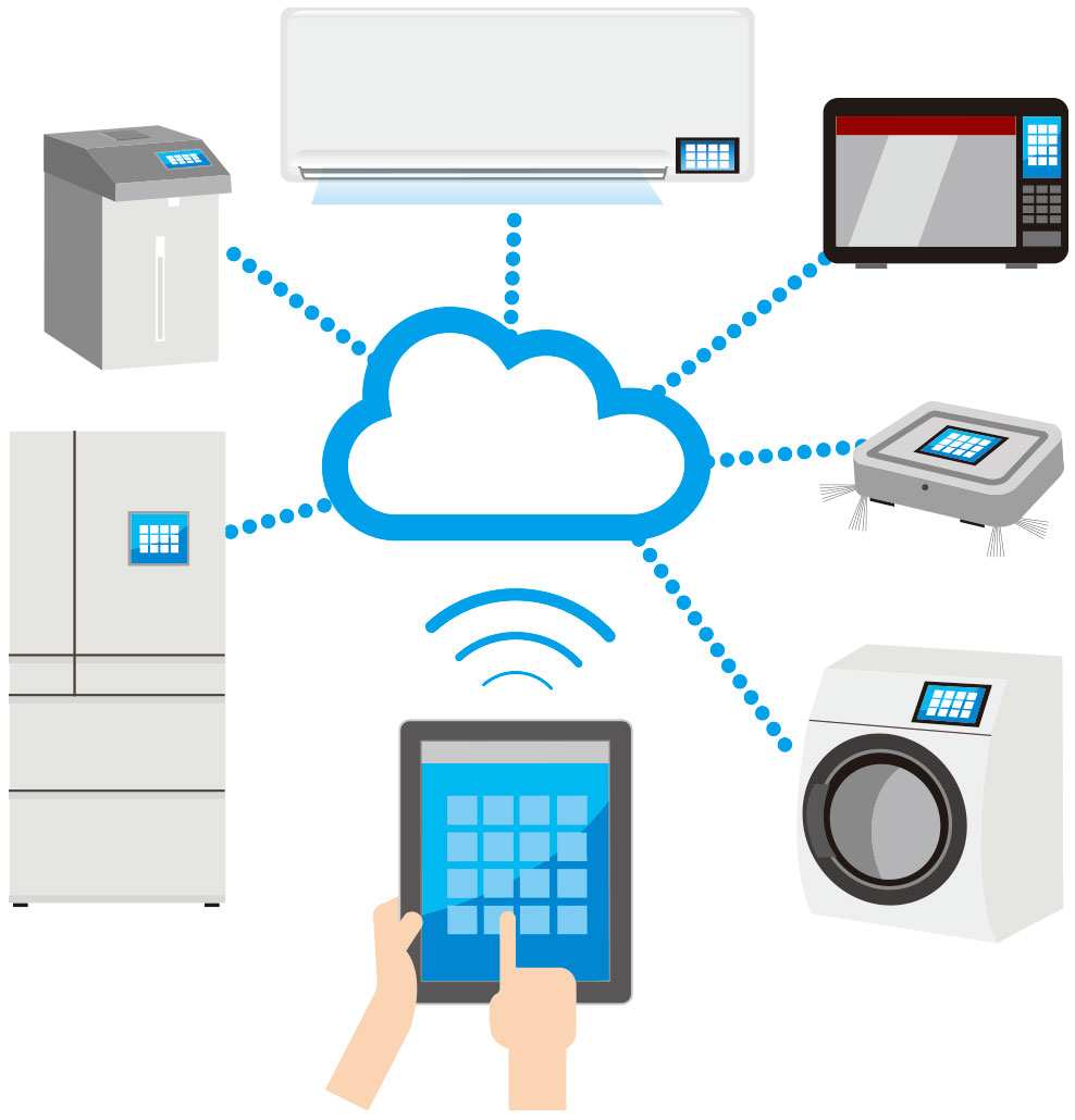 スマート家電とは